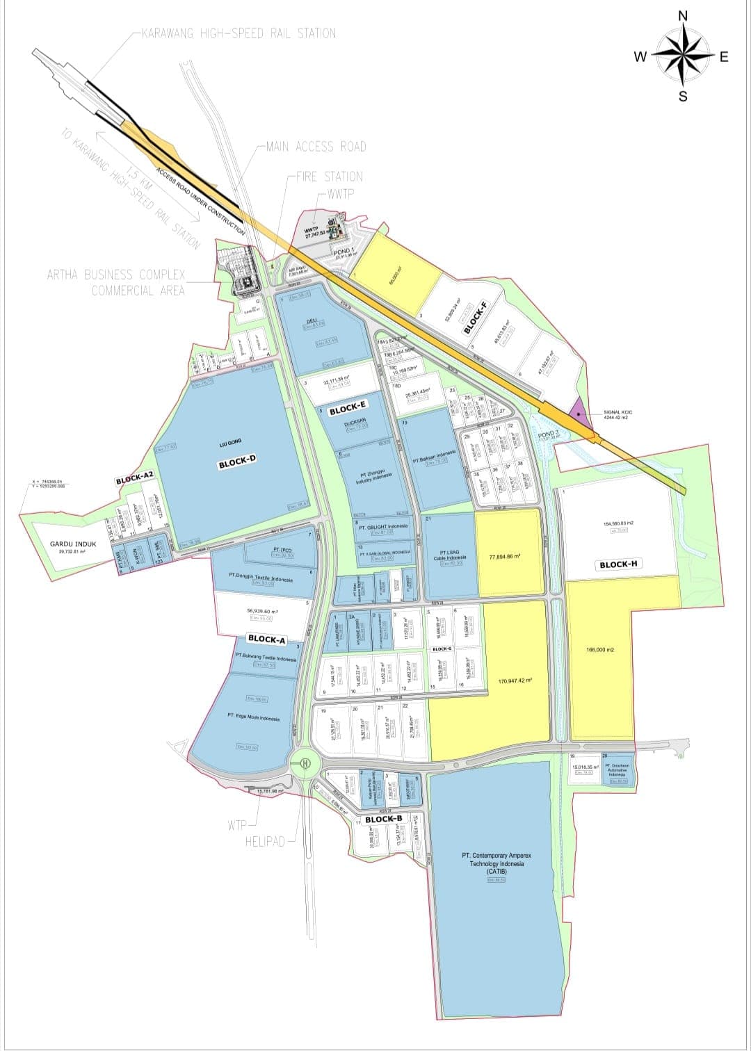 Industrial Land Artha